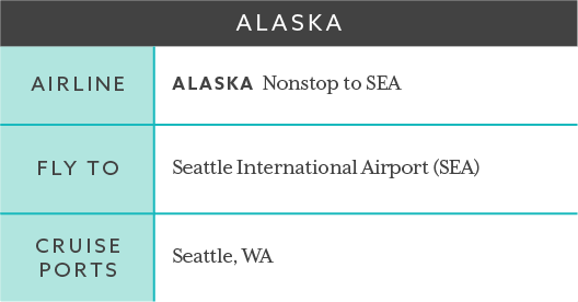 Alaska Cruise Airline Information