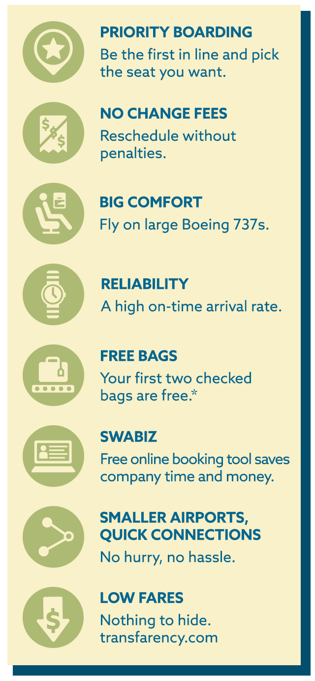 new-southwest-routes-from-wichita